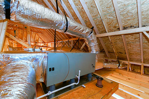 Trusted Hvac Maintenance service in Funston, GA - FH HVAC